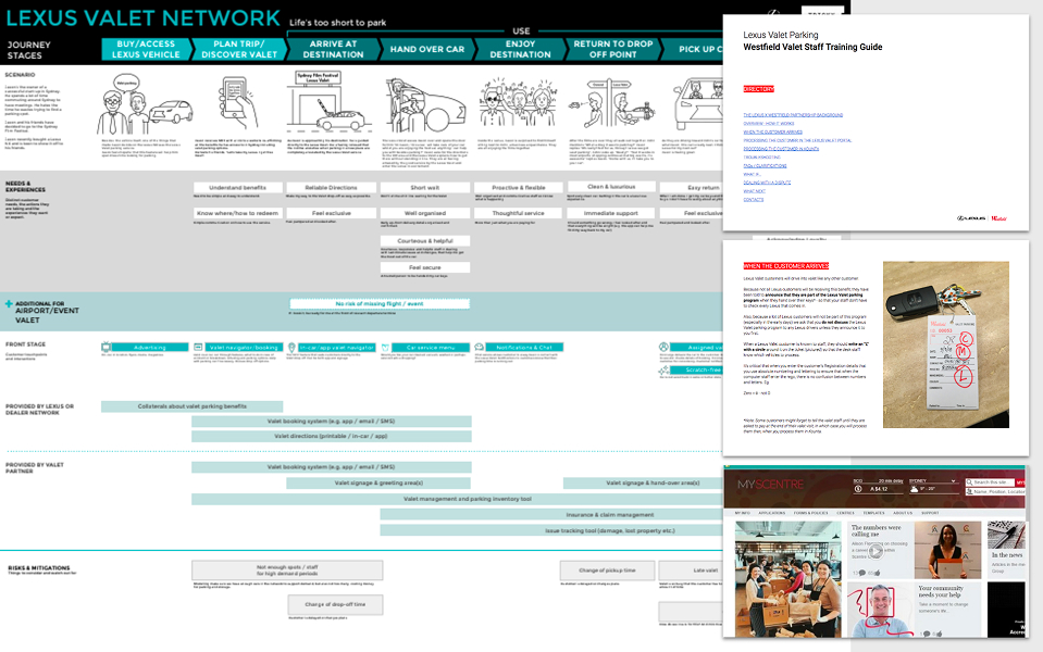 Lexus Valet Network service blueprint alongside the staff training guide