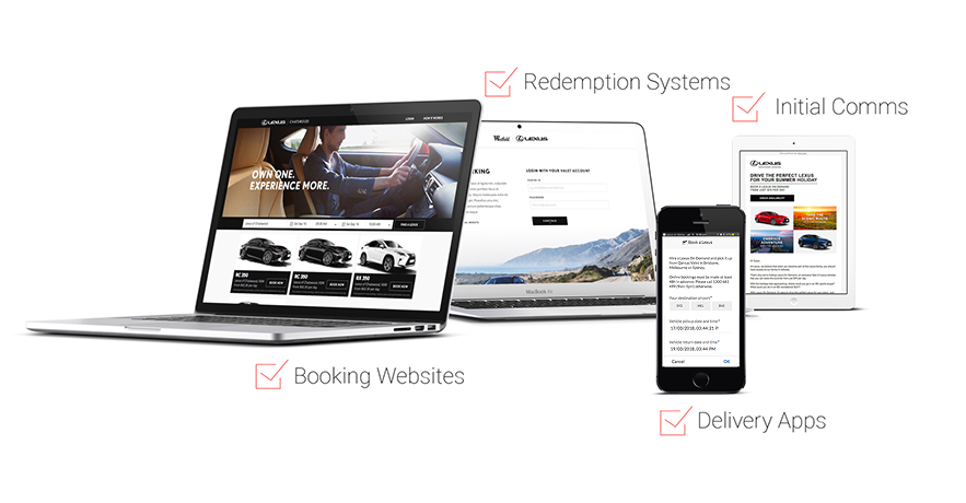 MVP touchpoints handed over: booking websites, redemption systems, delivery apps and initial comms